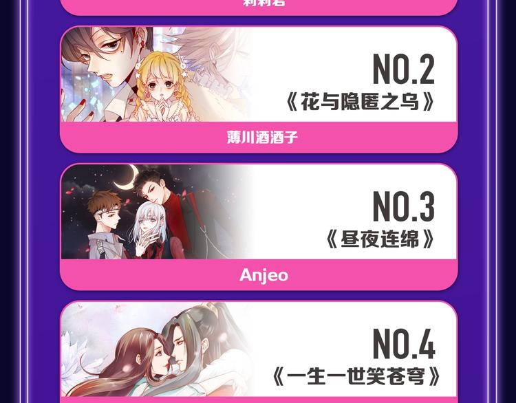 🍛全民打榜 《触碰的旋律》青年榜NO.1! 第10页