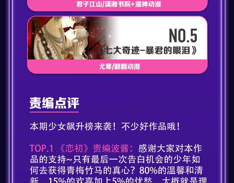 🍛全民打榜 《触碰的旋律》青年榜NO.1! 第11页
