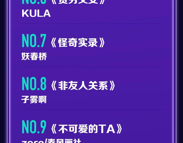 🍛全民打榜 《触碰的旋律》青年榜NO.1! 第21页