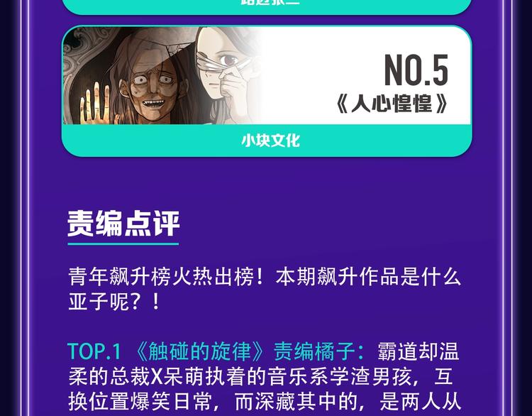 🍛全民打榜 《触碰的旋律》青年榜NO.1! 第24页