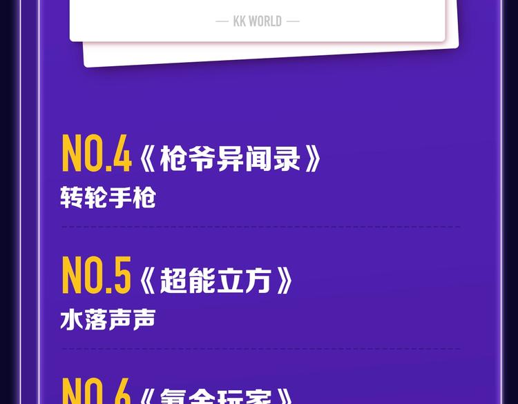 🍛全民打榜 《触碰的旋律》青年榜NO.1! 第32页