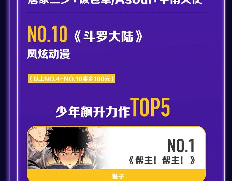 🍛全民打榜 《触碰的旋律》青年榜NO.1! 第34页