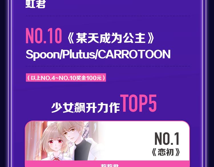 🍛全民打榜 《触碰的旋律》青年榜NO.1! 第9页