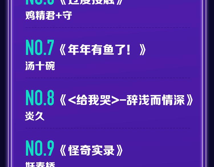 🍛全民打榜 《成也萧河》少女榜NO.1! 第21页