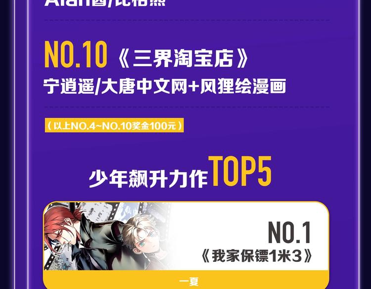 🍛全民打榜 《成也萧河》少女榜NO.1! 第34页