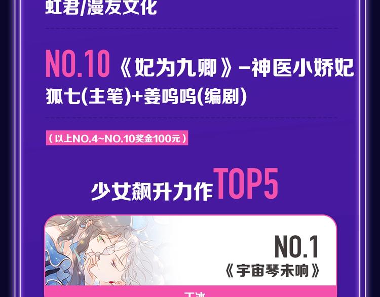 🍛全民打榜 《成也萧河》少女榜NO.1! 第9页
