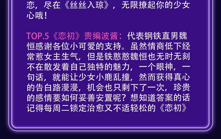 🍛全民打榜 《靠近你会掉刺》青年榜NO.1 第14页