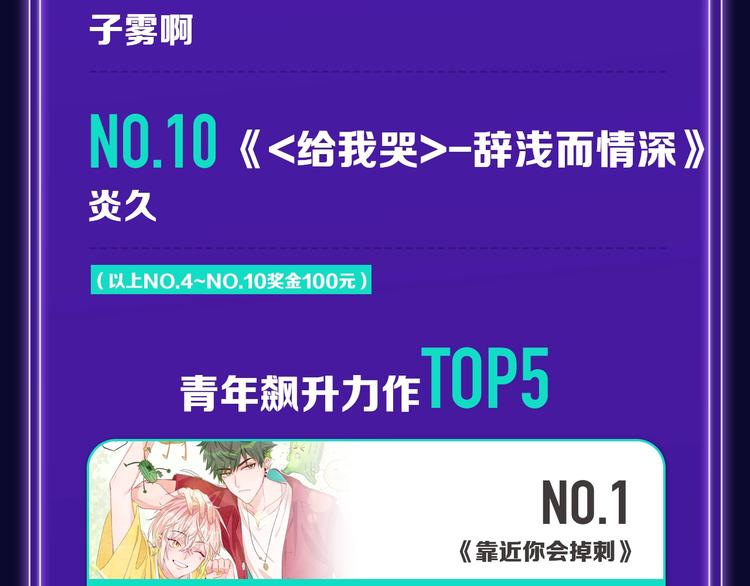 🍛全民打榜 《靠近你会掉刺》青年榜NO.1 第21页