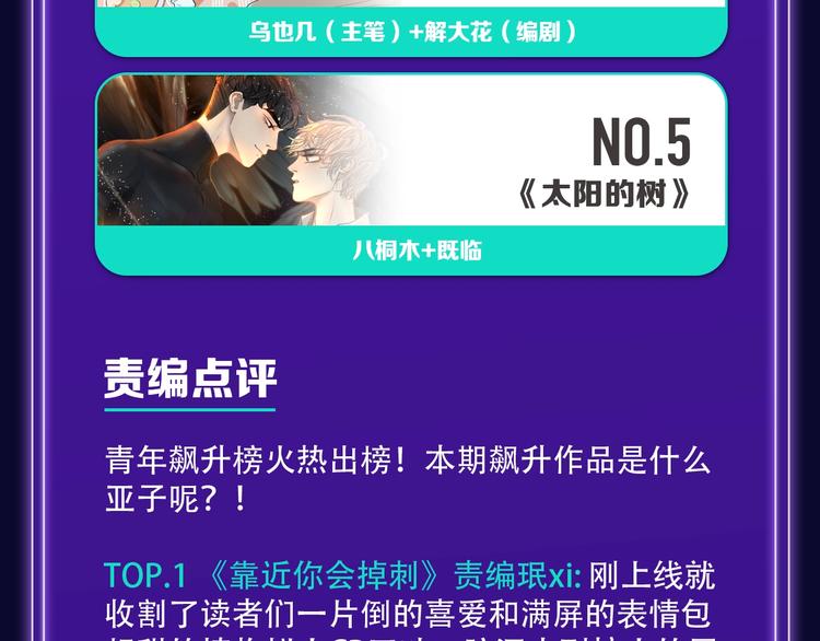 🍛全民打榜 《靠近你会掉刺》青年榜NO.1 第23页