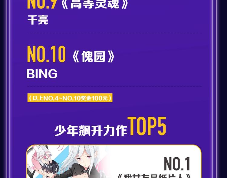 🍛全民打榜 《靠近你会掉刺》青年榜NO.1 第34页