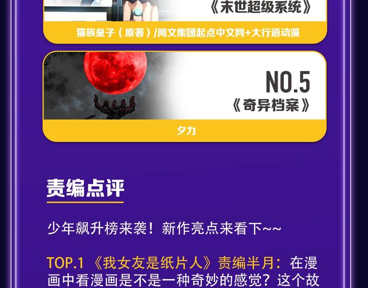 🍛全民打榜 《靠近你会掉刺》青年榜NO.1 第36页
