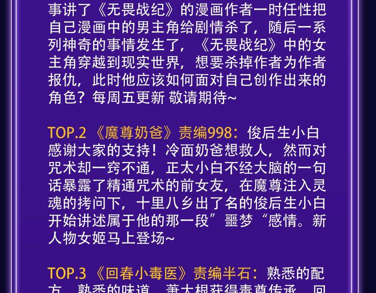 🍛全民打榜 《靠近你会掉刺》青年榜NO.1 第37页