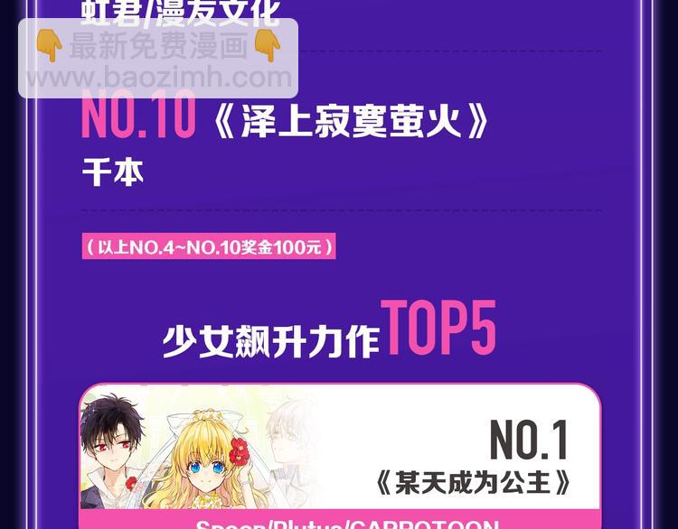 🍛全民打榜 《靠近你会掉刺》青年榜NO.1 第9页