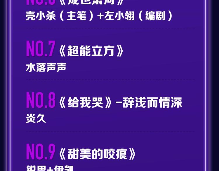🍛全民打榜 打榜再升级，综合榜上线 第10页