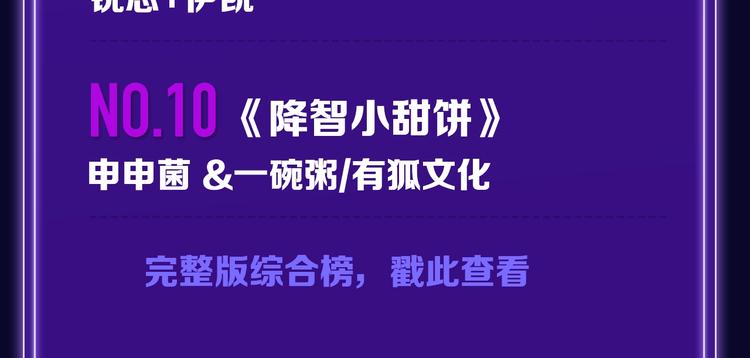 🍛全民打榜 打榜再升级，综合榜上线 第11页
