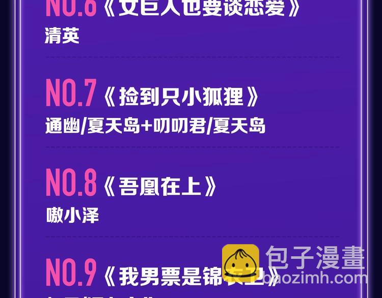 🍛全民打榜 打榜再升级，综合榜上线 第17页