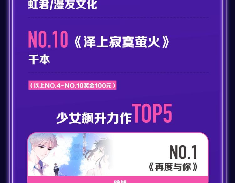 🍛全民打榜 打榜再升级，综合榜上线 第18页