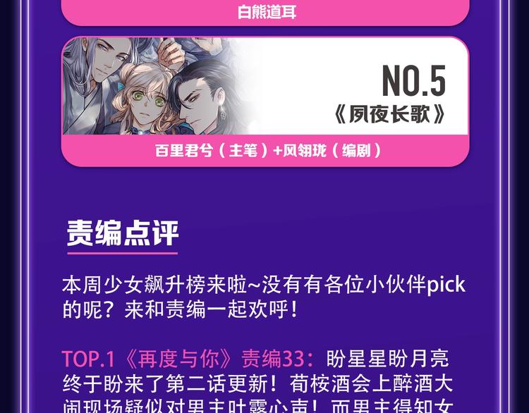 🍛全民打榜 打榜再升级，综合榜上线 第20页