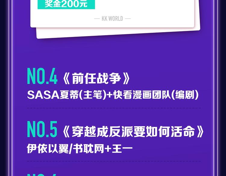 🍛全民打榜 打榜再升级，综合榜上线 第28页