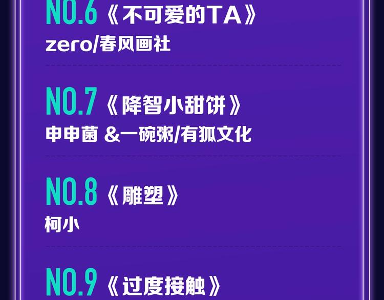 🍛全民打榜 打榜再升级，综合榜上线 第29页