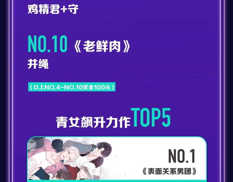 🍛全民打榜 打榜再升级，综合榜上线 第30页