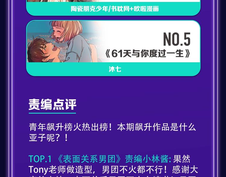 🍛全民打榜 打榜再升级，综合榜上线 第32页
