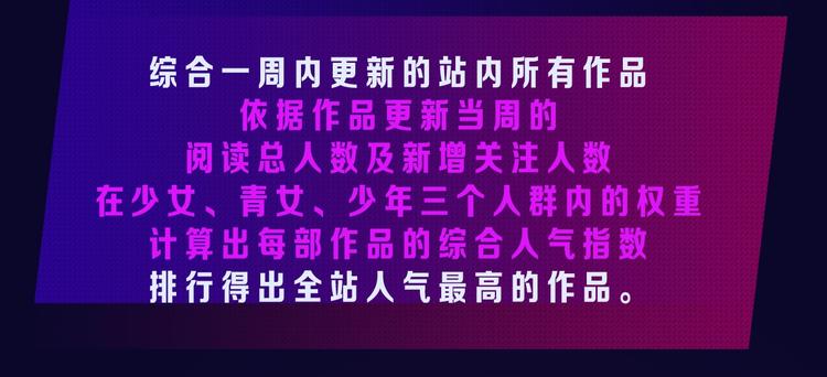 🍛全民打榜 打榜再升级，综合榜上线 第4页