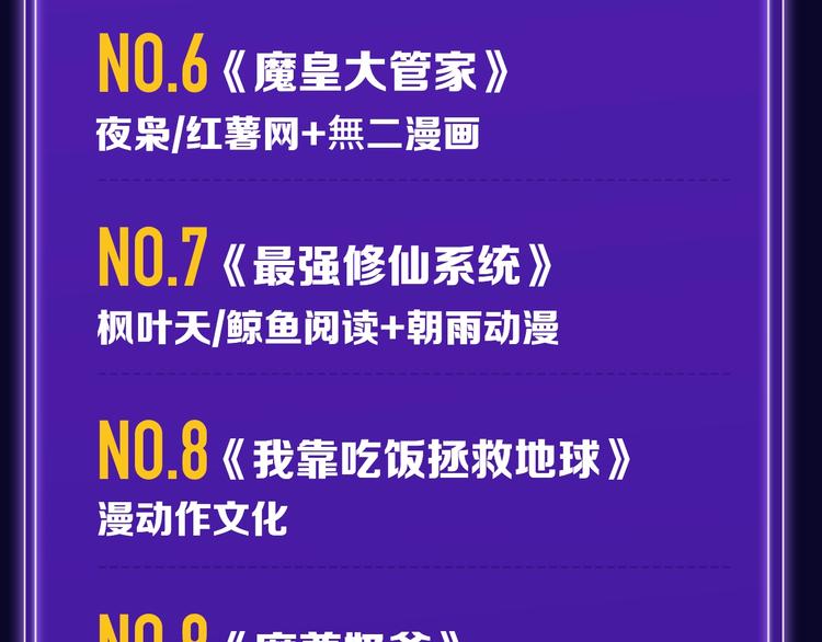 🍛全民打榜 打榜再升级，综合榜上线 第42页