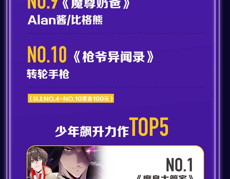 🍛全民打榜 打榜再升级，综合榜上线 第43页