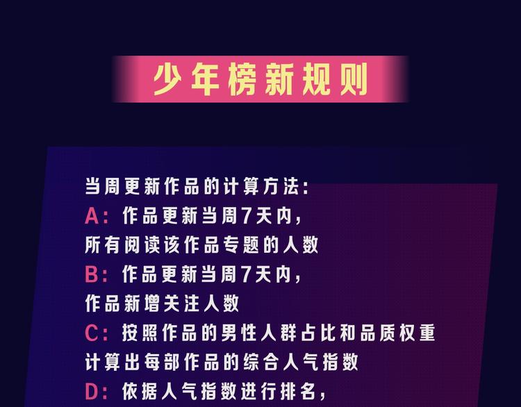 🍛全民打榜 打榜再升级，综合榜上线 第49页