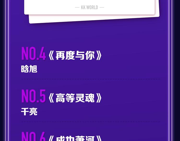 🍛全民打榜 打榜再升级，综合榜上线 第9页