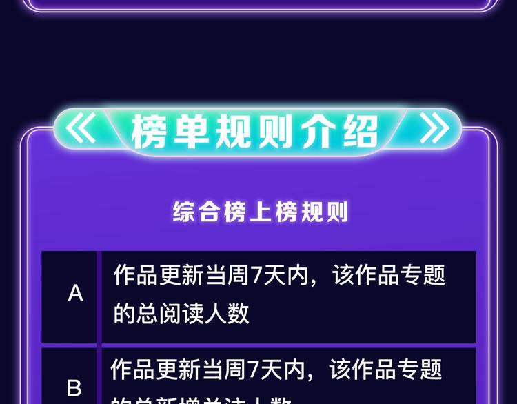 🍛全民打榜 排行榜近期升级盘点！ 第7页