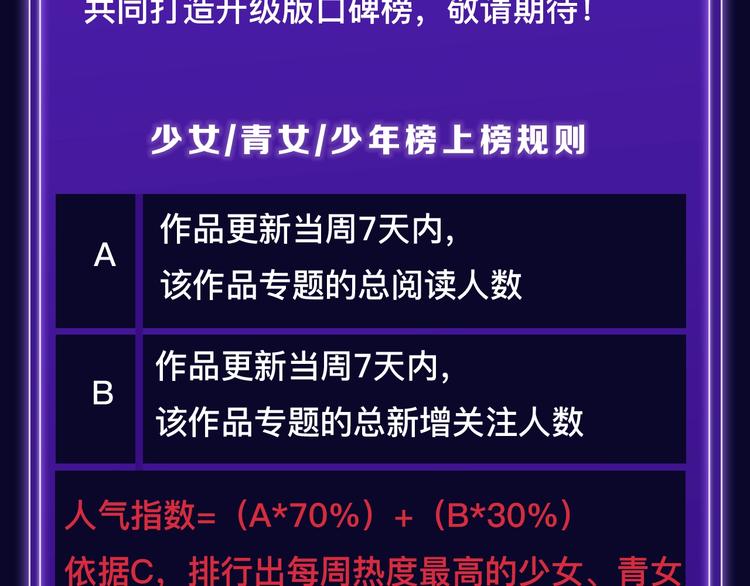🍛全民打榜 排行榜近期升级盘点！ 第9页