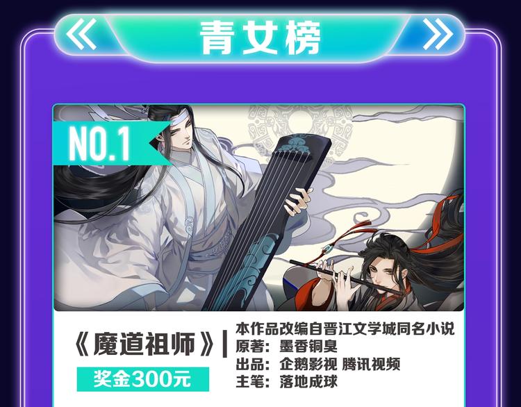 🍛全民打榜 《超能立方》喜提双冠军！ 第29页