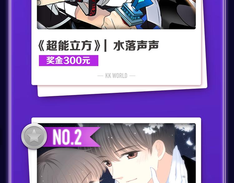 🍛全民打榜 《超能立方》喜提双冠军！ 第4页