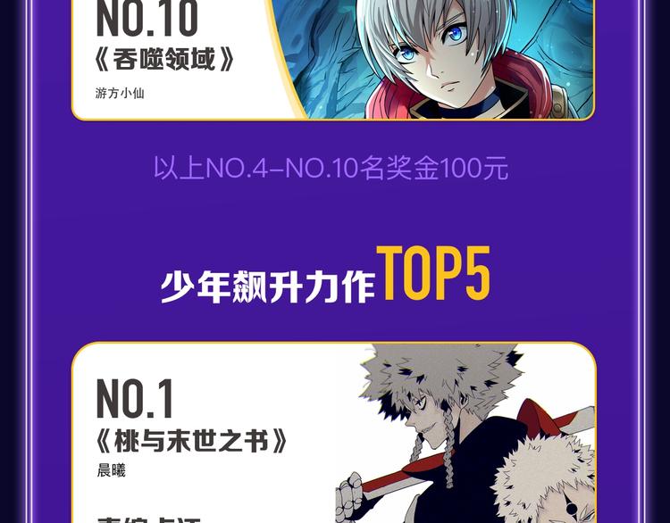 🍛全民打榜 《超能立方》喜提双冠军！ 第44页