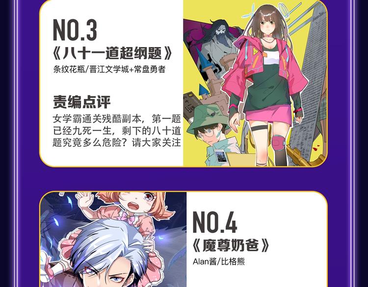 🍛全民打榜 《超能立方》喜提双冠军！ 第46页