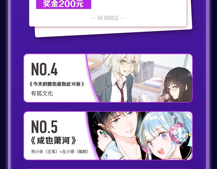 🍛全民打榜 《超能立方》喜提双冠军！ 第7页