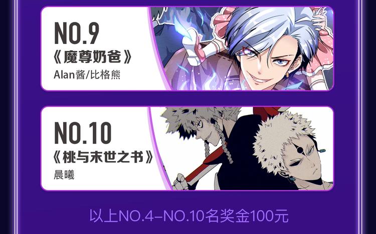 🍛全民打榜 《超能立方》喜提双冠军！ 第9页