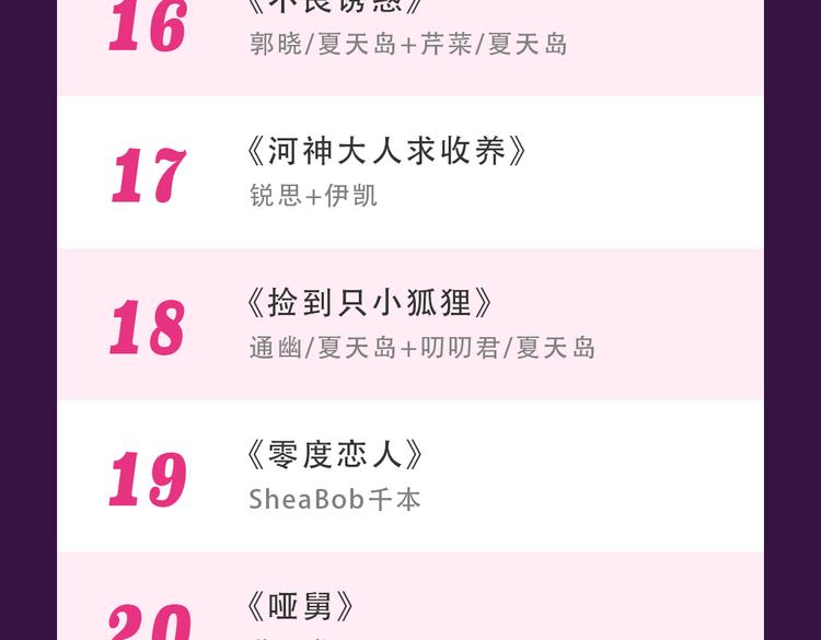 🍛全民打榜 《女巨人也要谈恋爱》晋级top3 第26页