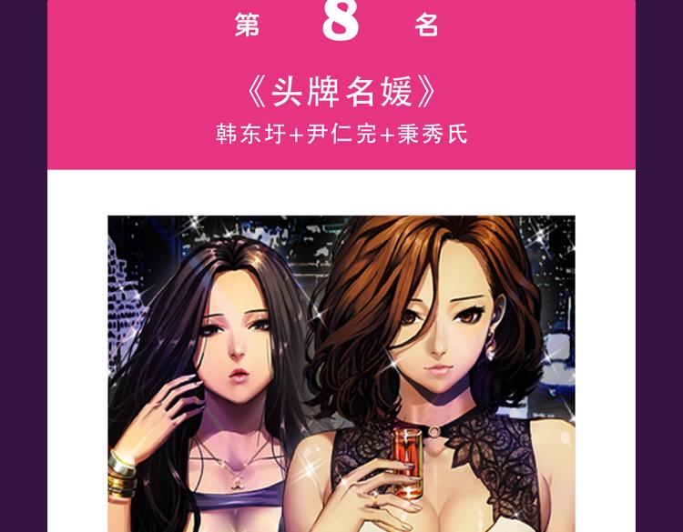 🍛全民打榜 《女巨人也要谈恋爱》晋级top3 第7页