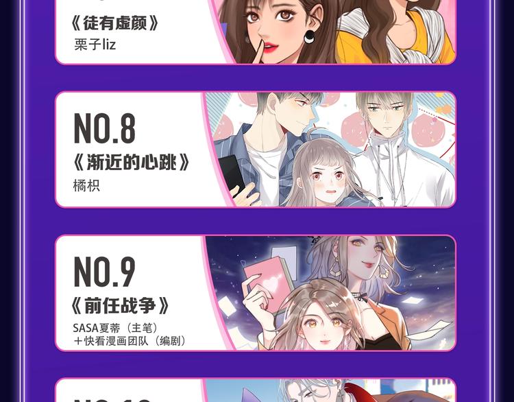 🍛全民打榜 《成也萧河》综合榜、少女榜第一 第15页