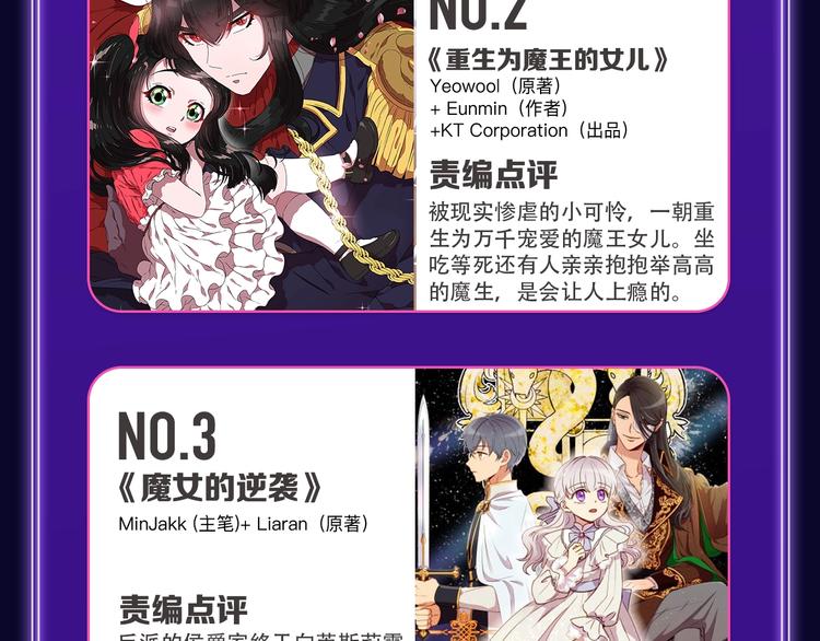 🍛全民打榜 《成也萧河》综合榜、少女榜第一 第18页