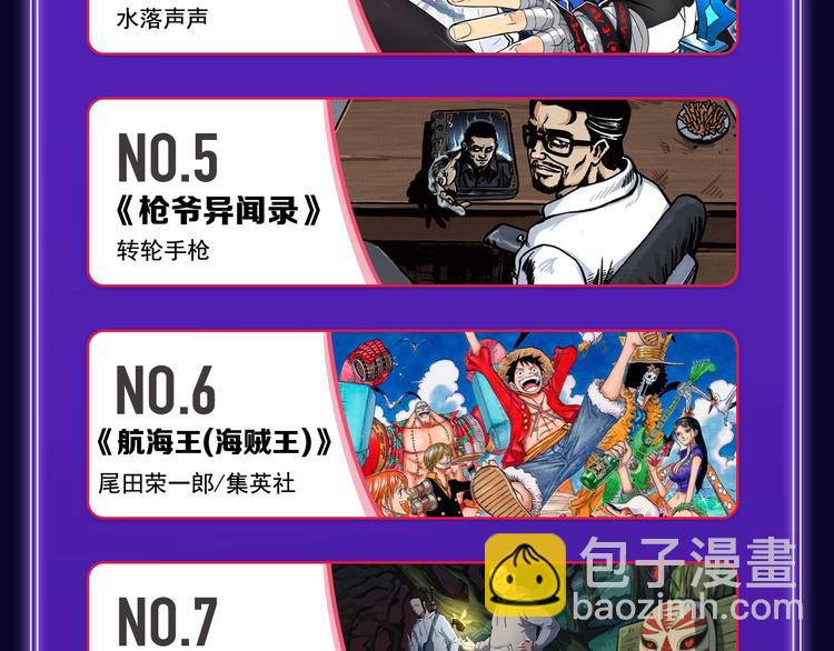 🍛全民打榜 《成也萧河》综合榜、少女榜第一 第44页