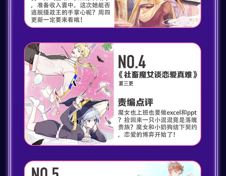 🍛全民打榜 《我独自升级》荣获少年榜冠军！ 第19页
