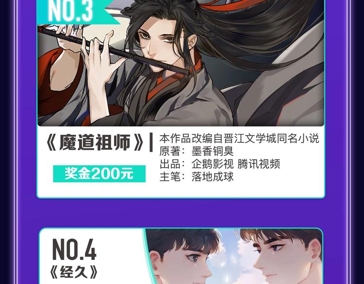 🍛全民打榜 《我独自升级》荣获少年榜冠军！ 第23页