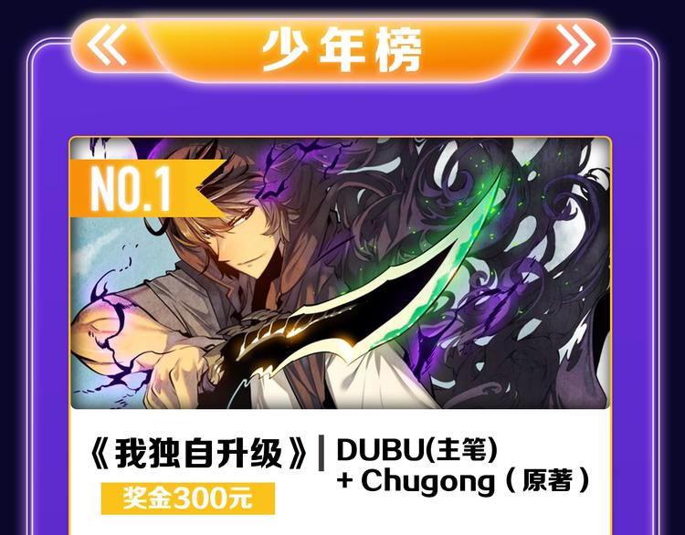 🍛全民打榜 《我独自升级》荣获少年榜冠军！ 第31页