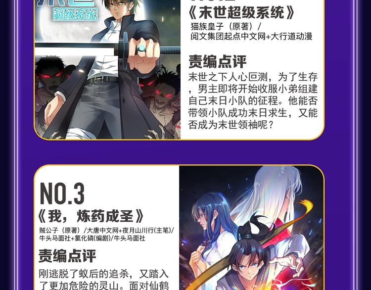 🍛全民打榜 《我独自升级》荣获少年榜冠军！ 第38页