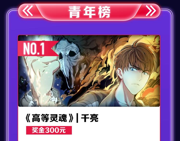 🍛全民打榜 《我独自升级》荣获少年榜冠军！ 第41页