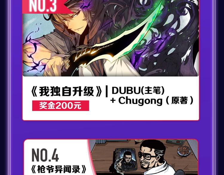 🍛全民打榜 《我独自升级》荣获少年榜冠军！ 第43页